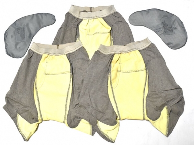 米軍実物 PROTECTIVE UNDER GARMENT PUG ブリーフ ソフトアーマー付 3セット S 股間保護